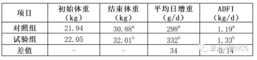 法甲联赛直播在线观看