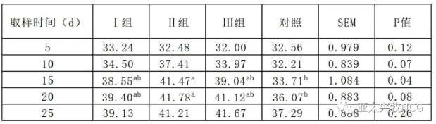 法甲联赛直播在线观看