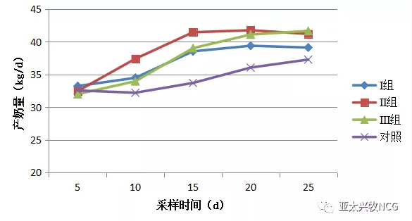 法甲联赛直播在线观看